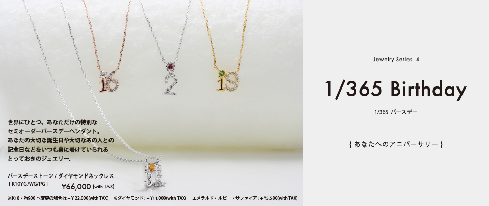 1/365 birthday